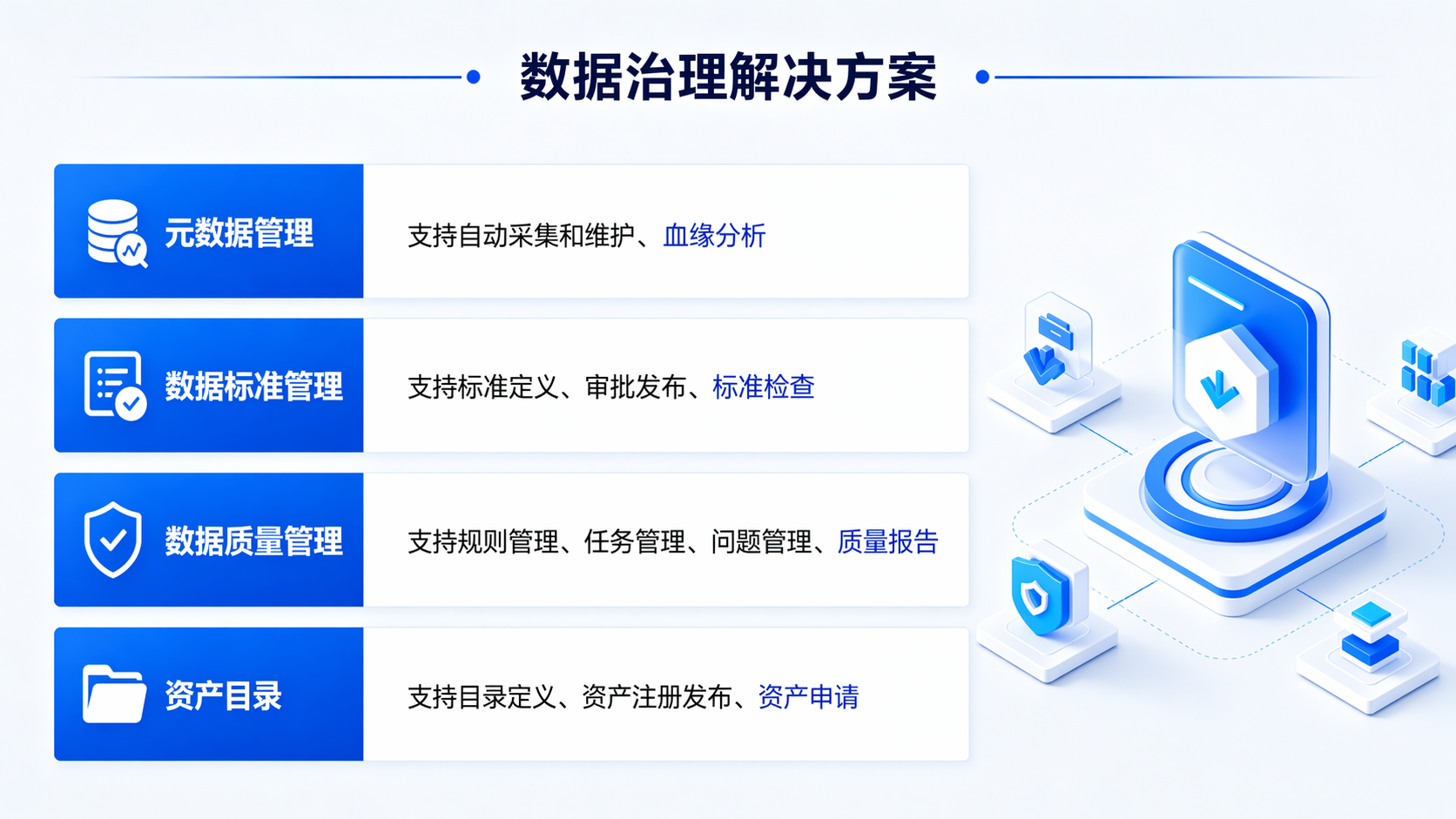 数据治理解决方案示意图二